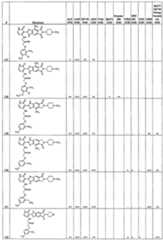 Figure imgf000313_0001