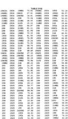 Figure imgf000666_0001