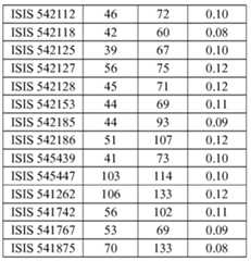 Figure imgf000445_0001