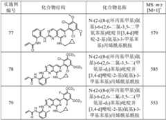 Figure GPA0000263212130001502