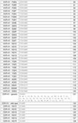 Figure imgf000034_0001