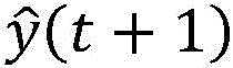 Figure BDA0002707013510000258
