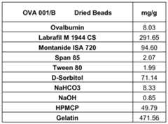 Figure imgf000055_0001