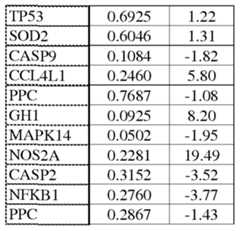 Figure imgf000179_0003