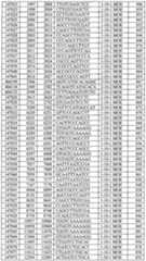 Figure imgf000154_0001