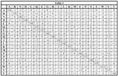Figure imgf000041_0001