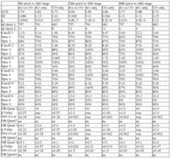 Figure imgf000272_0002