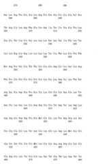 Figure 108124666-A0101-12-0332-294