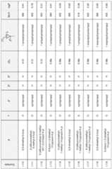 Figure imgf000060_0001