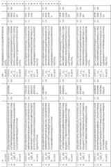 Figure imgf000214_0001