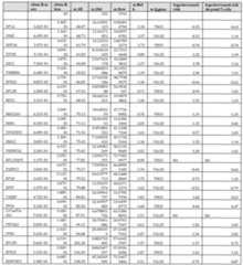 Figure imgf000241_0001