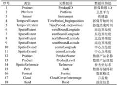 Figure BDA0003249694050000061