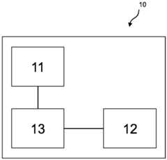 Figure DE102023106712A1_0000