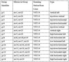 Figure imgf000048_0001