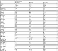 Figure imgf000363_0001