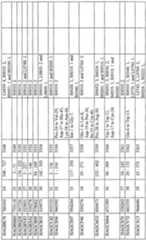 Figure imgf000024_0001