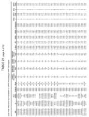 Figure imgf000403_0001