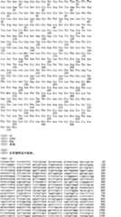 Figure A200480025009E02281