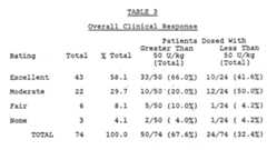 Figure imgf000035_0001