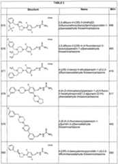 Figure imgf000145_0001