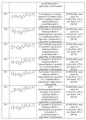 Figure imgf000216_0001