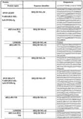 Figure imgf000118_0001