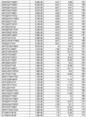 Figure imgf000063_0001