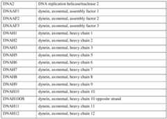 Figure imgf000184_0001