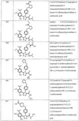 Figure imgf000168_0001