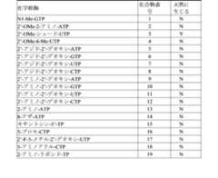 Figure 2023175888002639