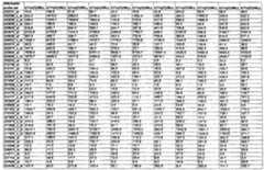 Figure imgf000356_0001