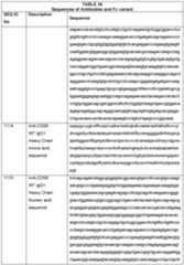 Figure imgf000273_0001