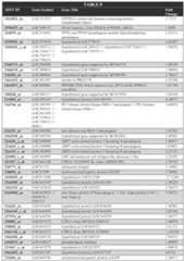 Figure imgf000115_0001