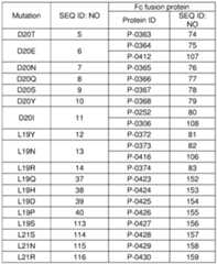Figure imgf000049_0003