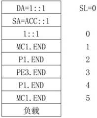 Figure BDA0003186924000000182