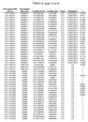 Figure imgf000305_0001