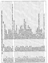 Figure GPA00001009088701991