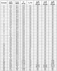 Figure imgf000078_0001