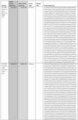 Figure imgf001104_0001