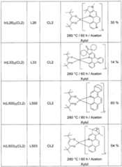 Figure imgf000122_0001