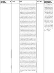 Figure imgf000155_0002