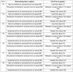 Figure imgf000163_0001