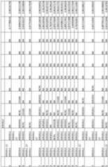 Figure imgf000238_0001