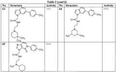 Figure imgf000123_0001