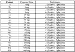Figure imgf000107_0001