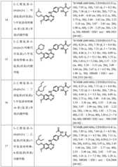 Figure BDA0003317070080000281