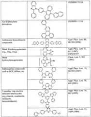 Figure imgf000065_0001