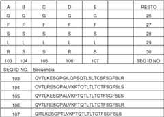 Figure imgf000040_0001