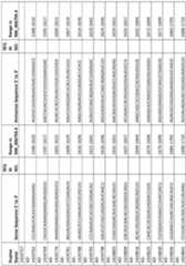 Figure imgf000158_0001