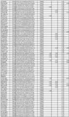 Figure imgf000290_0001